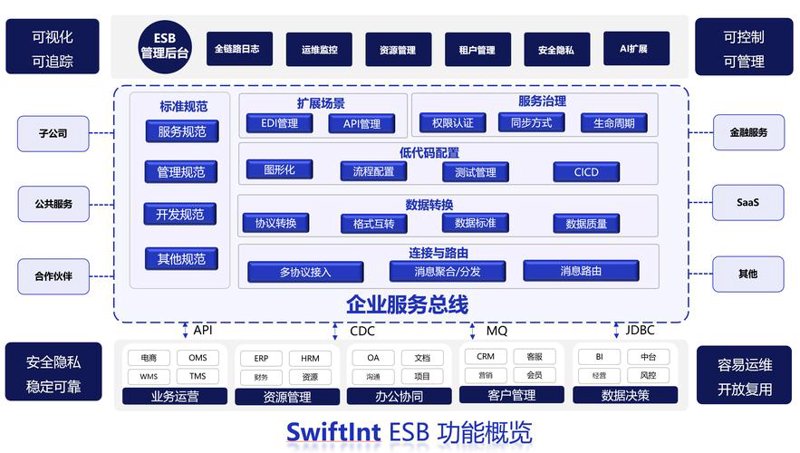 企业官网定制：打造数字名片的艺术