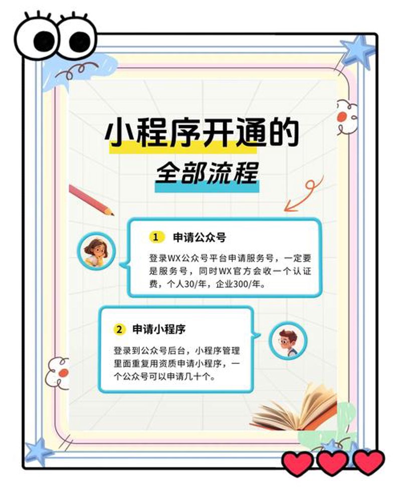 如何选购软件开发服务