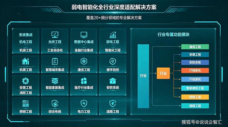 如何挑选适合自己的广东网站建设服务提供商